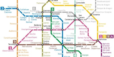 Χάρτης του μετρό του Μεξικού